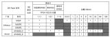 FPGA实战开发技巧（10）