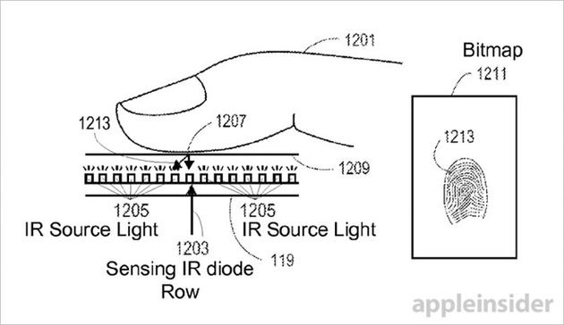 苹果两项新专利可以看出iPhone8将有这些变化