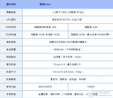 魅藍note5大放價！購買魅藍5S更劃算？