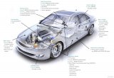 功率電子器件供需強勁 汽車電子如何“接棒”消費電子？