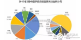 摘掉華為的光環，榮耀將以榮耀v9的性能和榮耀8的顏值打好這場硬仗