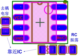 <b class='flag-5'>开关电源</b><b class='flag-5'>PCB</b>的设计要点