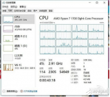 amd黑科技瑞龙处理器翻车，都是它惹的祸？