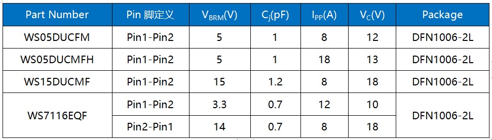 wKgaomUdPMyAKRPFAABEgVa_mTA502.png