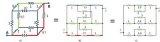 电阻难题解答——三维原理图的解析