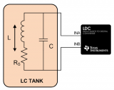 如何将微小型PCB线圈用做电感式传感器元件