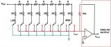 电阻串DAC详细解读