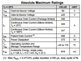 <b class='flag-5'>看懂</b><b class='flag-5'>MOSFET</b><b class='flag-5'>數(shù)據(jù)表</b>系列第 3 部分——連續(xù)電流<b class='flag-5'>額定值</b>