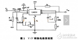 電壓頻率轉換器原理及典型電壓頻率轉換電路的設計