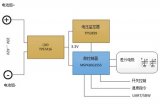 使用電容感應的電位計減少電動工具觸發開關磨損