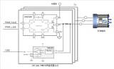 氮化鎵晶體管實(shí)現(xiàn)理想的<b class='flag-5'>電機(jī)</b><b class='flag-5'>逆變器</b>功率損耗