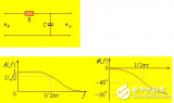 RC濾波器與LC濾波器詳解(RC濾波器與LC濾波器區別,RC濾波器和LC濾波器工作原理和經典設計)