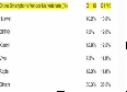 小米6最新消息：果銷量走下神壇，小米6落井下石，5月9日天貓現貨開售？