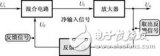 负反馈放大电路详细解析：负反馈电路作用，反馈的概念，负反馈电路分类，负反馈电路分析方法