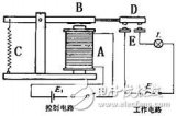 什么是电磁继电器，电磁继电器工作原理是什么，电磁继电器由什么组成，电磁继电器如何应用？