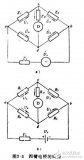 基础四臂<b class='flag-5'>电桥</b>的基本原理和<b class='flag-5'>平衡</b>条件