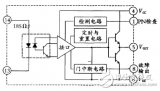 <b class='flag-5'>IGBT</b><b class='flag-5'>驱动</b><b class='flag-5'>电路</b>的应用设计详解