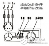 转子串电阻和频敏变阻器是什么？该如何启动？什么情况下需要使用制动电阻？