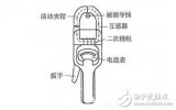 钳形电流表十大品牌_钳形电流表哪个品牌好用？DT266<b class='flag-5'>钳形表</b><b class='flag-5'>使用方法</b>