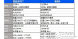 麒麟的華為榮耀9 和努比亞Z17的驍龍?zhí)幚砥?，更中意誰？