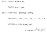 <b class='flag-5'>无功</b>补偿原理 _<b class='flag-5'>无功</b>补偿需求量计算公式_<b class='flag-5'>有功</b><b class='flag-5'>功率</b>和<b class='flag-5'>无功功率</b>的<b class='flag-5'>关系</b>