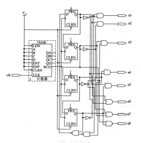 基于Verilog <b class='flag-5'>FPGA</b> <b class='flag-5'>流水燈</b>設(shè)計