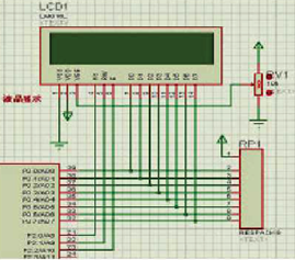 數顯式電阻及電容測量系統設計方案