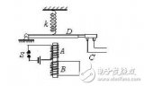 <b class='flag-5'>反電動(dòng)勢(shì)</b>的理解_<b class='flag-5'>反電動(dòng)勢(shì)</b>計(jì)算公式_利用<b class='flag-5'>反電動(dòng)勢(shì)</b>機(jī)怎樣克服<b class='flag-5'>反電動(dòng)勢(shì)</b>