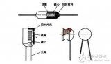 <b class='flag-5'>電感器</b><b class='flag-5'>工作</b>原理_<b class='flag-5'>電感</b>的單位是什么_<b class='flag-5'>電感器</b>的功能_磁環(huán)<b class='flag-5'>電感器</b>用途