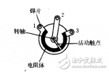 <b class='flag-5'>電位器</b><b class='flag-5'>工作原理</b>、結(jié)構(gòu)、判斷<b class='flag-5'>電位器</b>的好壞、分類、接線圖、<b class='flag-5'>主要參數(shù)</b>