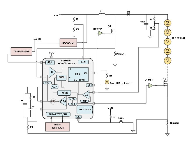 LED调光引擎：基于8位MCU的开关<b class='flag-5'>模式</b>可调光LED<b class='flag-5'>驱动器</b><b class='flag-5'>解决方案</b>