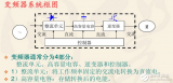 变频器接线图实例：变频器控制接线实物图