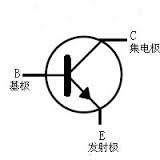 有关三极管应用的五个问题