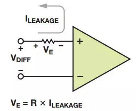 高溫電路的設計注意事項和元器件的使用技巧
