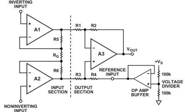 如何为仪表放大器提供真确的基准电压？