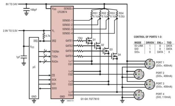  LTC2874如何在保持IO-Link特性和功能的情况下为SIO 负载提供较大的电流