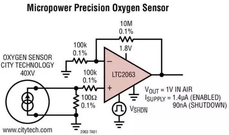 利用LTC2063传感器最大限度减小额外失调电压
