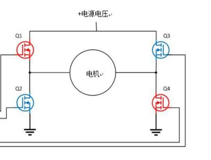 ADAS逐渐成为热门，无人驾驶会远吗？