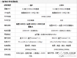 小米6和一加5对比评测，同样是骁龙835，为何小...