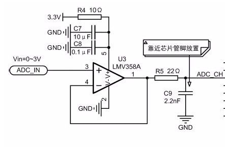 ADC信号调理电路及应用方案设计