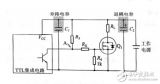 如何用ttl驱动mos管