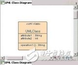 <b class='flag-5'>詳解</b>Oracle中XMI開發<b class='flag-5'>UML</b>圖表技術