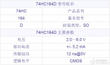 74hc164d引脚图及功能