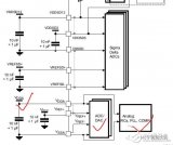 STM32实战案例分享：剖析STM32应用在电源项目上常见的那些难题