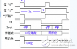 pt2262电感的作用