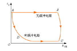 开关电源电磁兼容及RC吸收回路设计