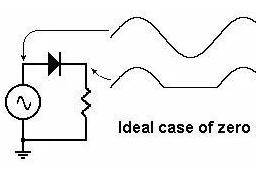 二极管储存电荷为何一直容易被忽视