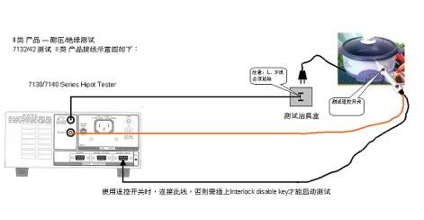 电路基础知识分享之安规耐压与漏电流