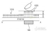 屏下指纹专利被三星拿下,但不会应用在S9