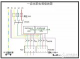 一文讀懂,一二三級<b class='flag-5'>配電箱</b>的不同